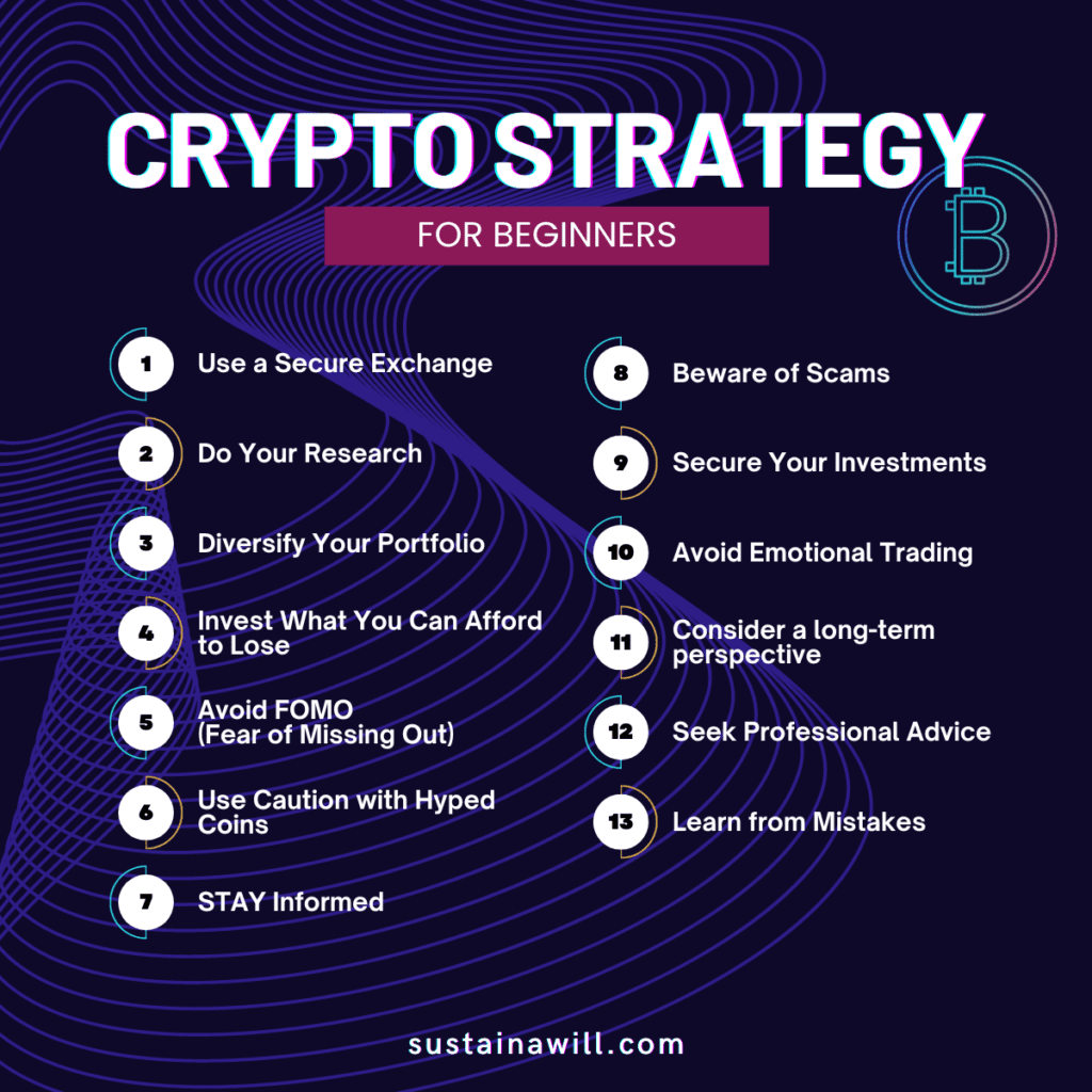infographic, how to invest in crypto strategic key points listed for beginners