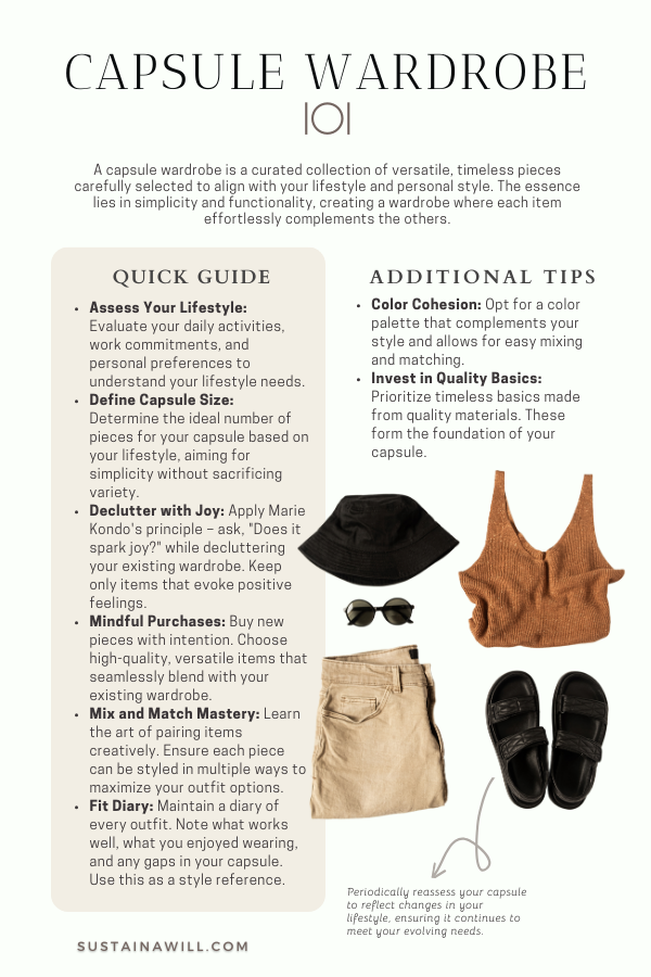 an infographic about capsule wardrobes, explaining the concept and a quick step-by-step guide for curating one