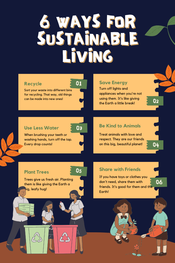 infographic giving 6 ways for kids to live sustainably