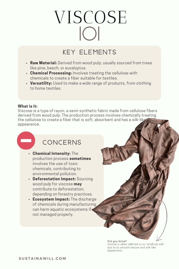 infographic about viscose fabric, showing the key elements, what it is and the benefits