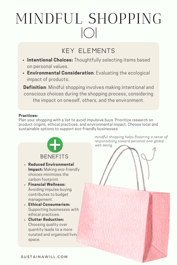 an infographic showing what mindful shopping is, what the benefits are