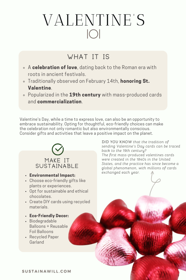 an infographic with information on the origins of valentine's day and how to make it an Eco-Friendly Valentine’s Day