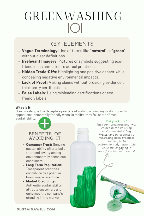 infographic about greenwashing, showing the key elements, what it is and the benefits