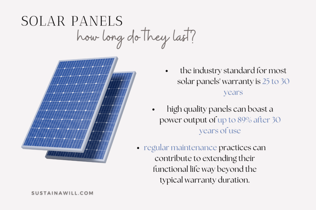 infographic showing how long solar panels last