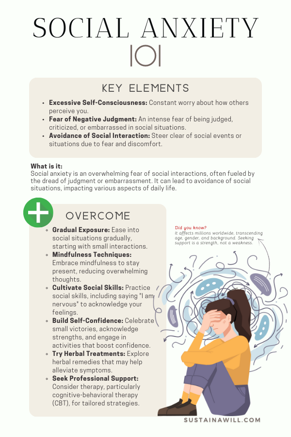 infographic about social anxiety, showing the key elements, what it is and the benefits