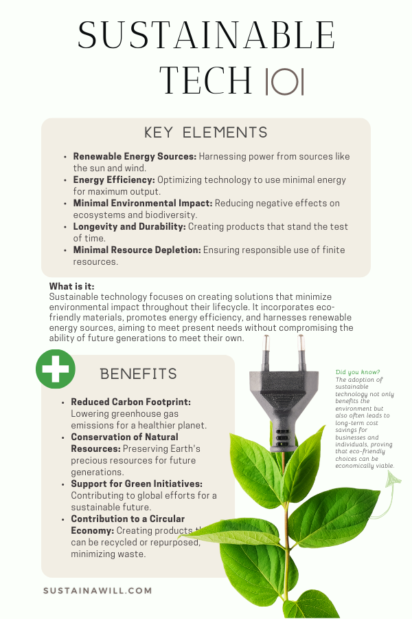 infographic about sustainable technology, showing the key elements, what it is and the benefits