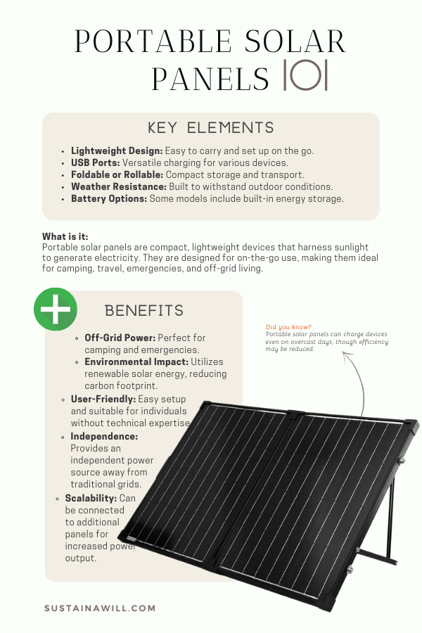 infographic about portable solar panels, showing the key elements, what it is and the benefits