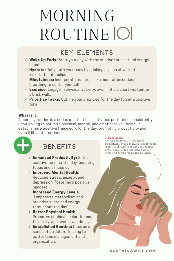 infographic about morning routines, showing the key elements, what it is and the benefits
