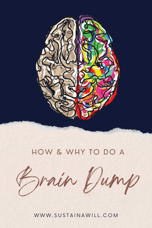 Pinterest optimized image showing the post title and web address for How To Do A Brain Dump And Why You Need to Start Now